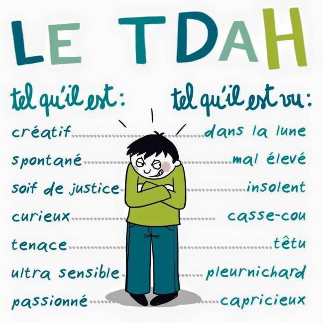 Tdah vu par autres